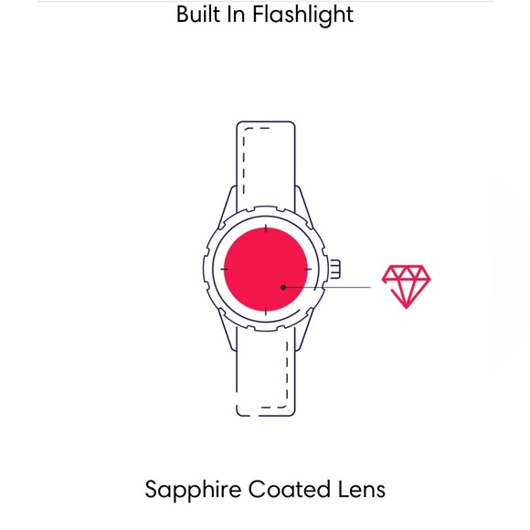 I Beam mens watch - Picture 6 of 7